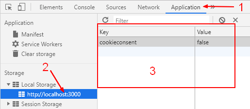 Browser - Web API - Local Storage | Browser | Datacadamia - Data And Co