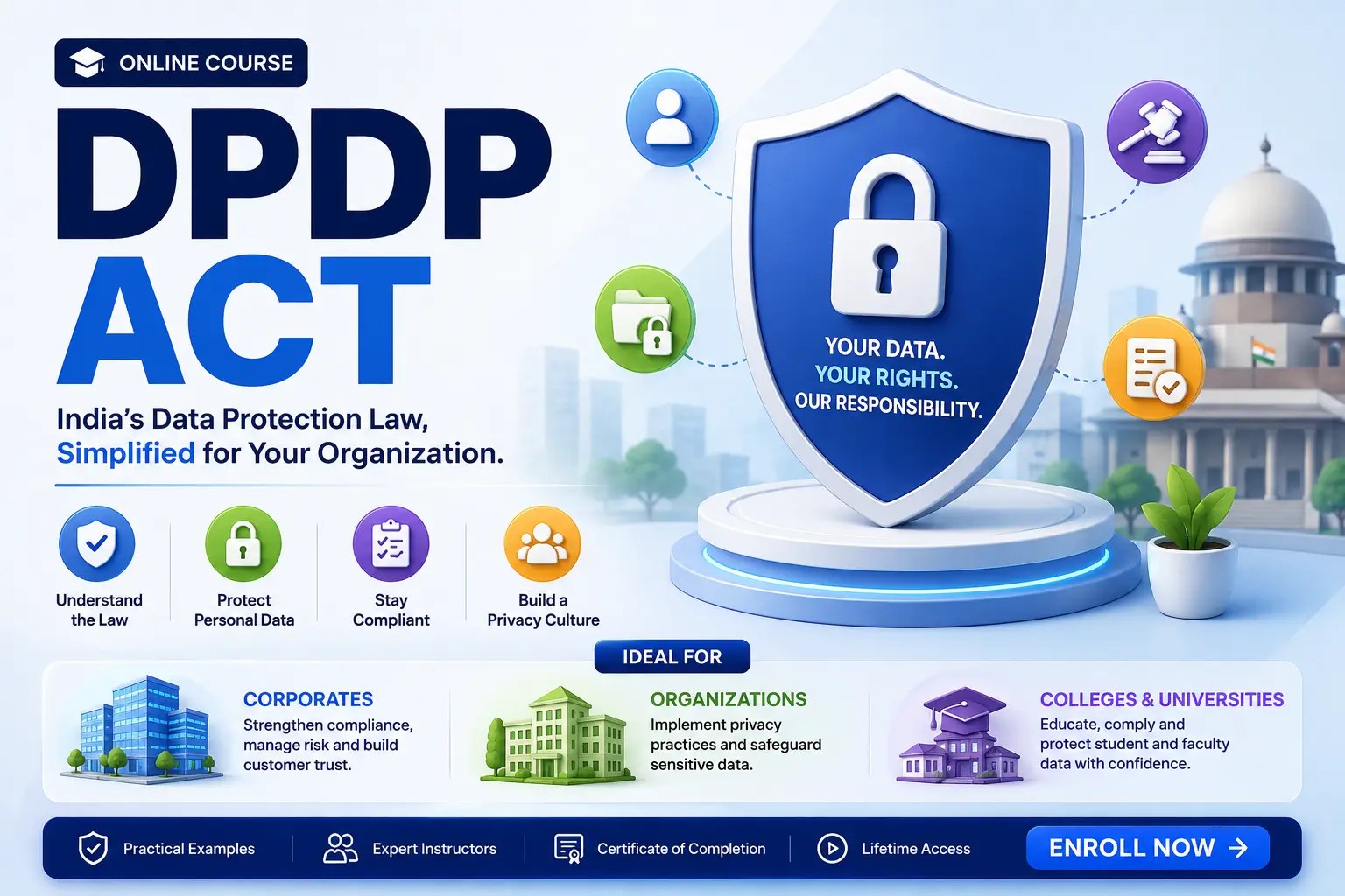 DPDP Act Implementation – Executive Orientation