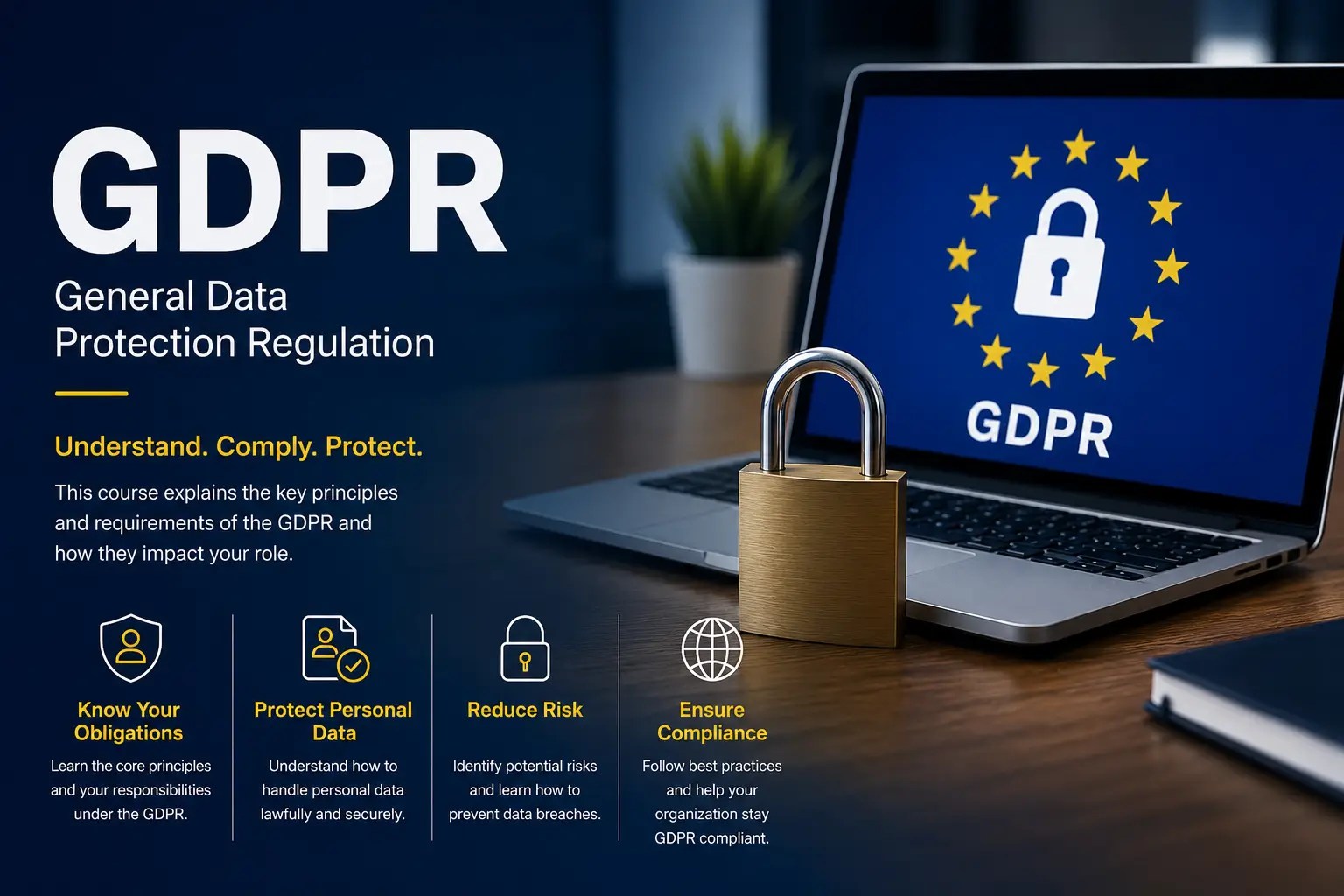 Understanding GDPR