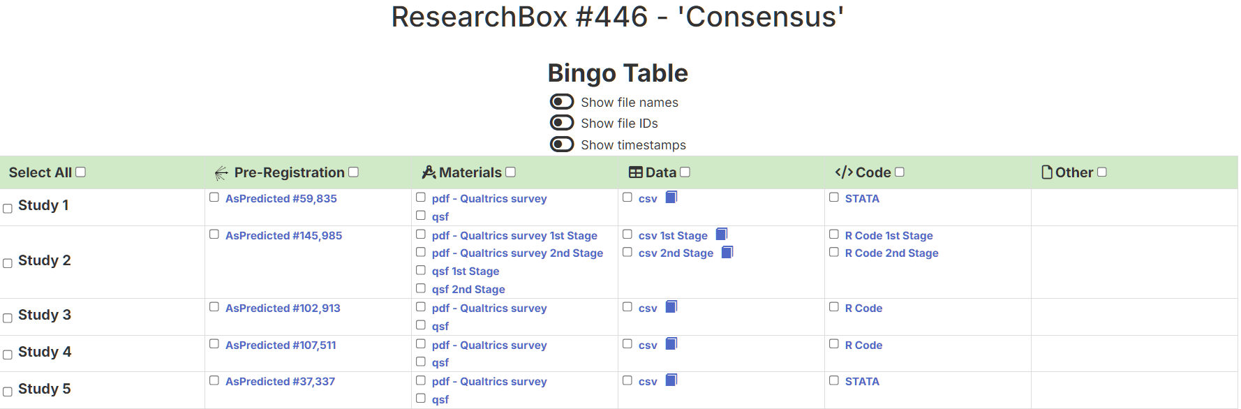 ResearchBox: The New Home for Your Research Files (2026)