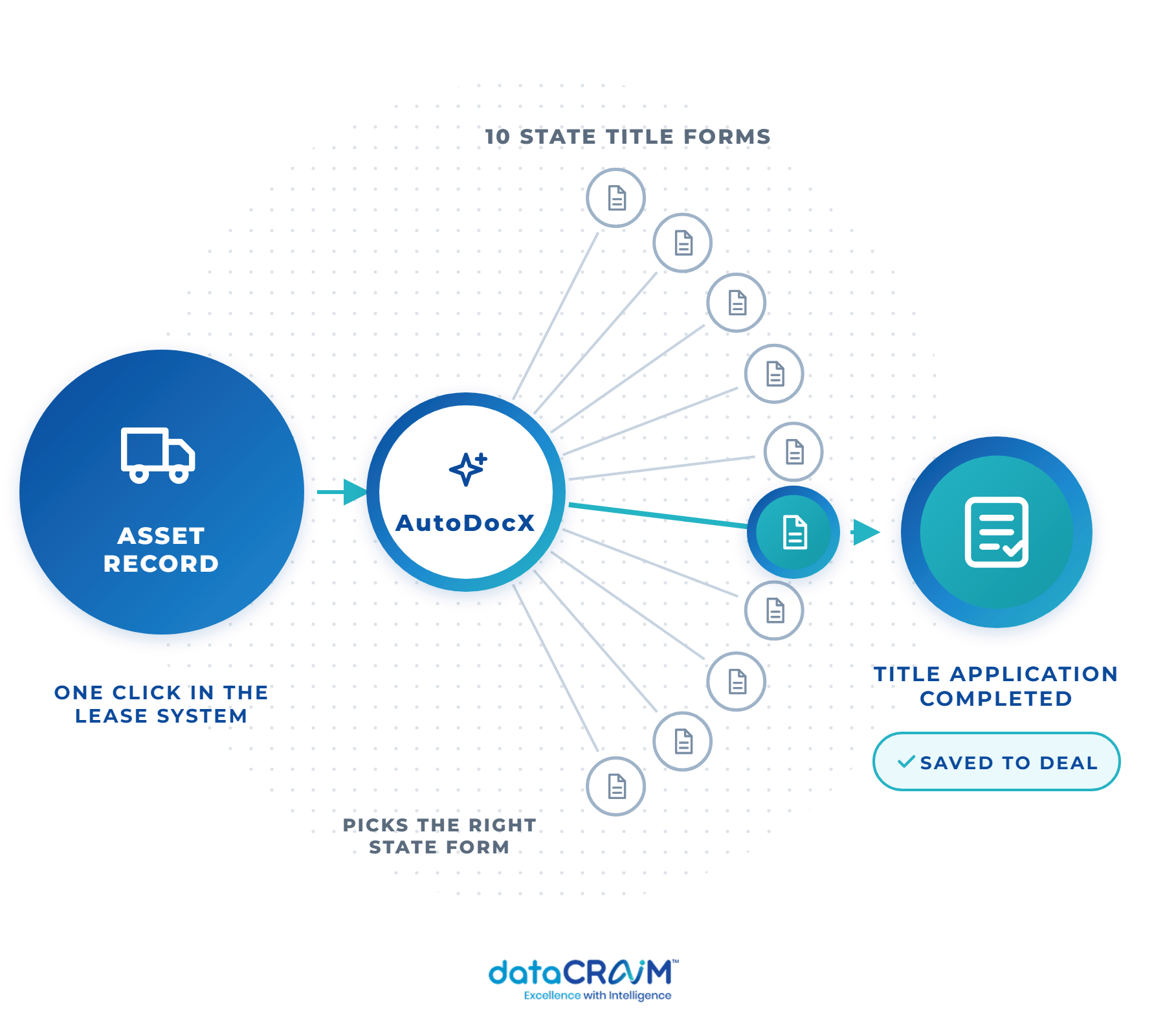 AutoDocX-Titling-Diagram-1792693711.png