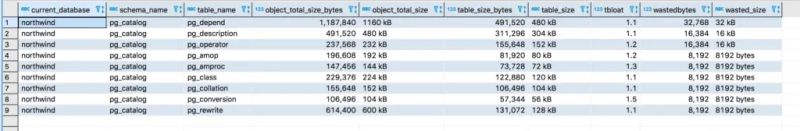 Sql Tips Tricks Postgresql Queries Part 1 Data Craze - Ultra HD Mountain Backgrounds for Desktop