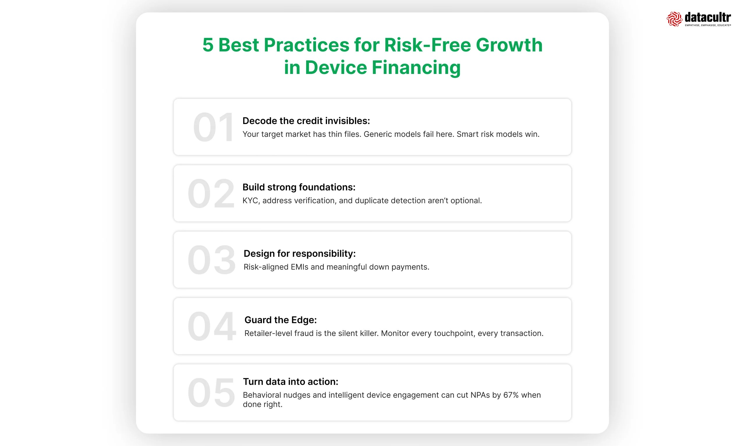 5 Best Practices for Risk-Free Growth in Device Financing by Datacultr