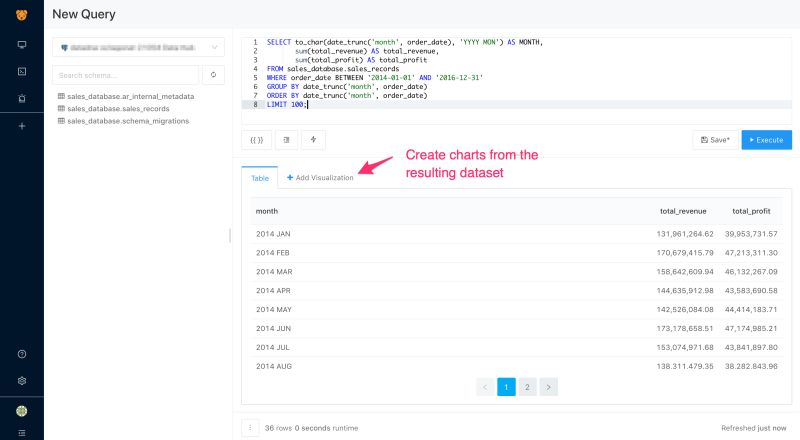 Datadna Heroku Dev Center - High Quality 4K Dark Designs | Free Download