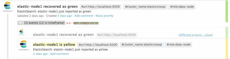 How To Solve 5 Elasticsearch Performance And Scaling Problems - 4K Sunset Designs for Desktop