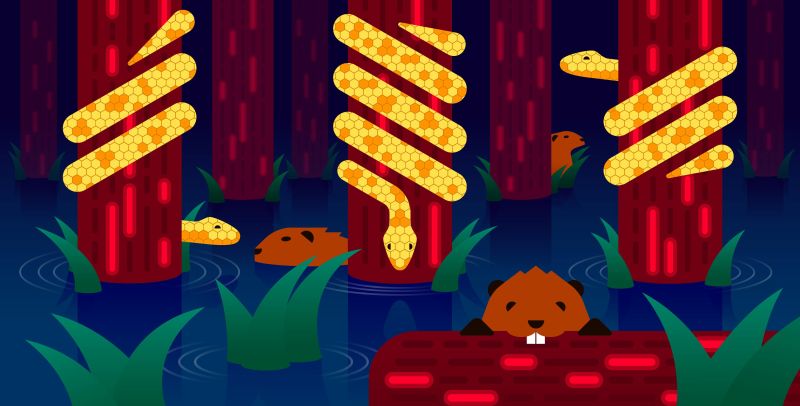 Python Logging Best Practices Explanation - Best Colorful Images in HD