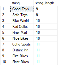 Useful Data Profiling Data Quality Sql Queries And Tool For Sql - Download Classic Geometric Design | Ultra HD