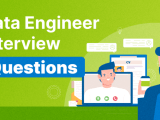 System Design Interviews For Data Engineers Questions And Strategies