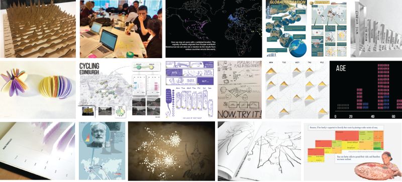 Master Student Collaborations In Data Visualization Datafairs Github Io - Best Sunset Patterns in Desktop