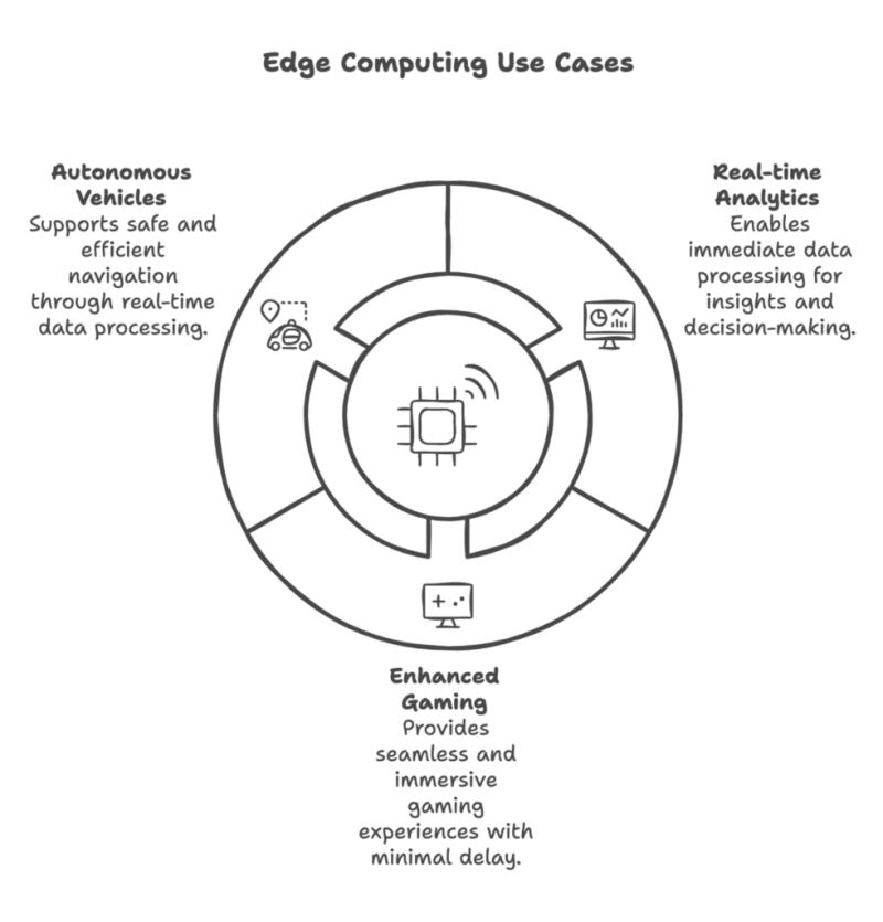 Advanced Network Modification Techniques For Telecom - Artistic Retina Ocean Wallpapers | Free Download