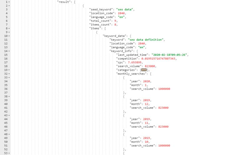Tripadvisor Api Dataforseo - Elegant Gradient Design - Mobile