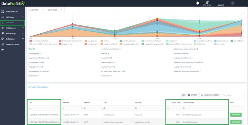 Custom Javascript Error Info In On Page Api Dataforseo - Download Elegant Geometric Wallpaper | Retina