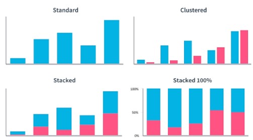 Powerbi Datascience Examples - Vintage Picture Collection - Ultra HD Quality