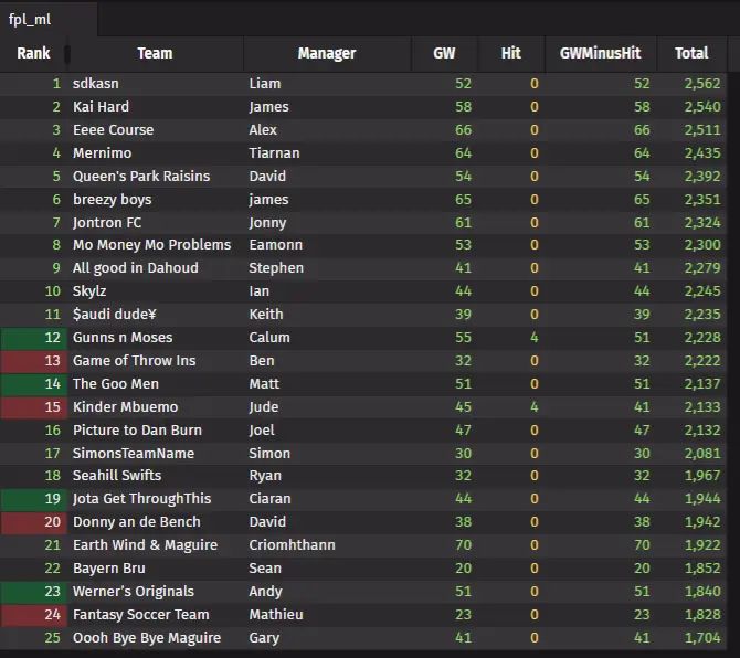 Low Latency Struct Validation Safe Struct Data Intellect - Minimal Wallpaper Collection - Mobile Quality