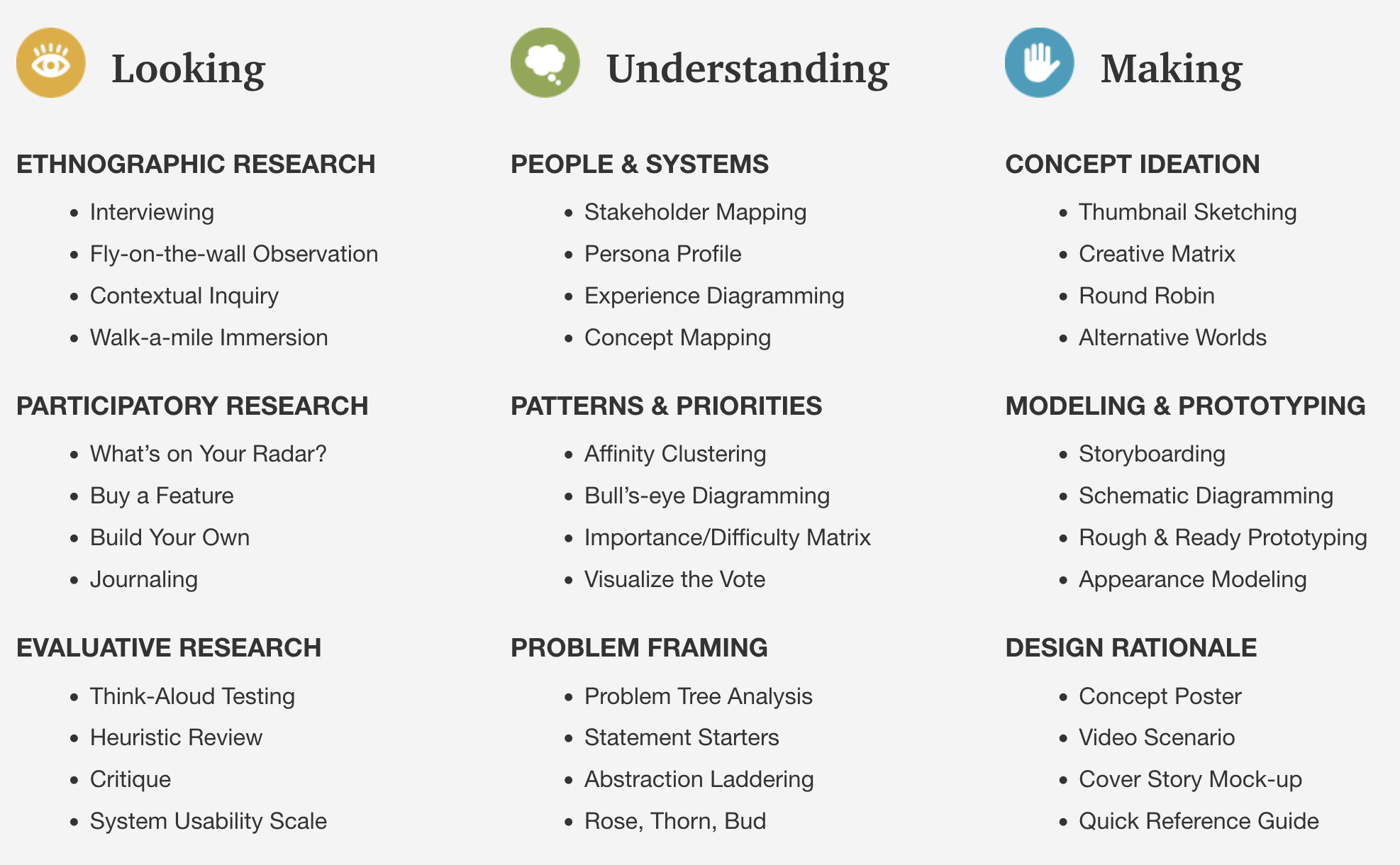 Data Science Design Thinking Samuel Sum Blog - Mountain Backgrounds - Gorgeous Ultra HD Collection
