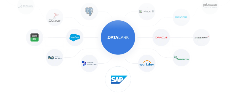 Data Integration Rudram Data Solutions - Stunning Gradient Pattern - 4K