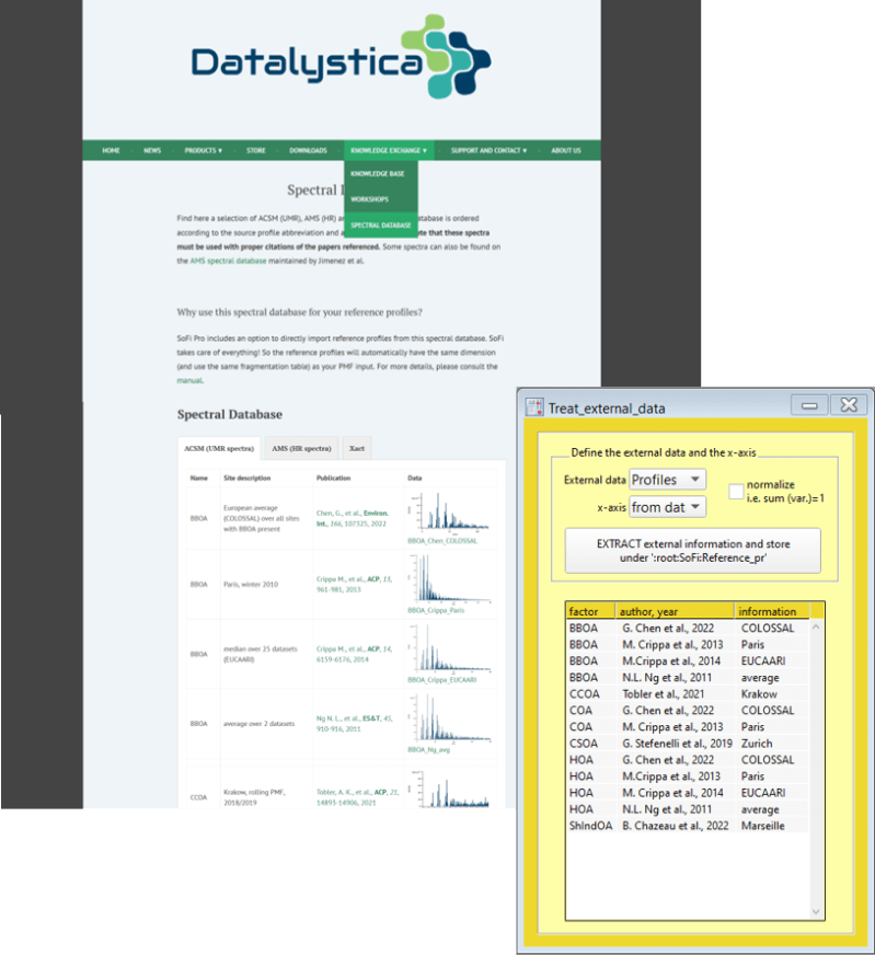 Spectral Database Spectral - Best Dark Arts in 4K