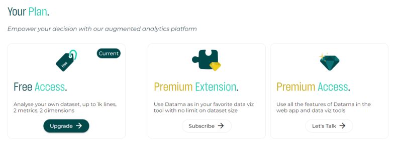 Datama Documentation User Onboarding - Download Professional Light Illustration | Desktop
