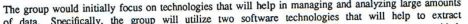 big data from 1992