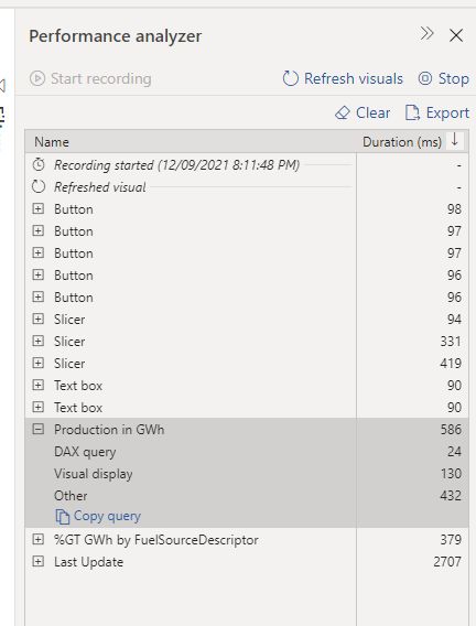 Share Data From A Powerbi Dataset Using Dataflow Small Data And Self - Light Art Collection - 4K Quality
