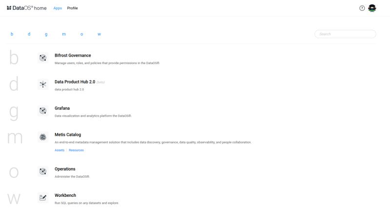 Interfaces All Things Dataos - Professional Full HD Vintage Illustrations | Free Download