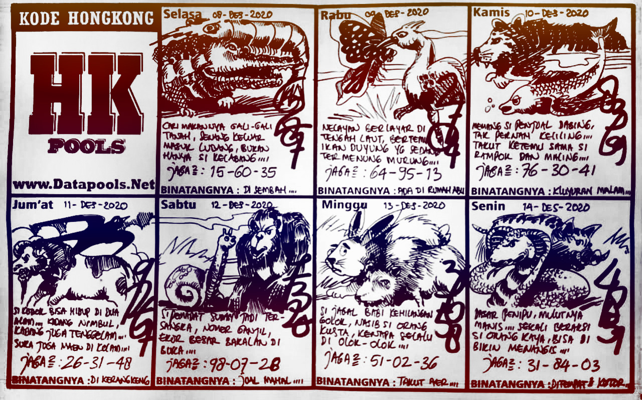 Jp bareng kita lagi live prediksi angka jitu sydney/sdy hari ini jumat 19 nov 2021. SYAIR TOGEL HONGKONG ONLINE - FAJAR PAKONG 888 | SGP48