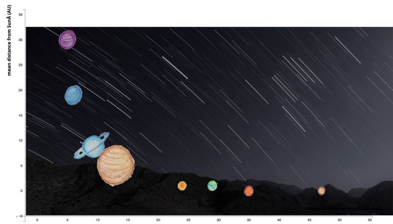 Github H A Dye Dataquilt Data Quilts Program To Create Data Based - Elegant Mobile Minimal Images | Free Download