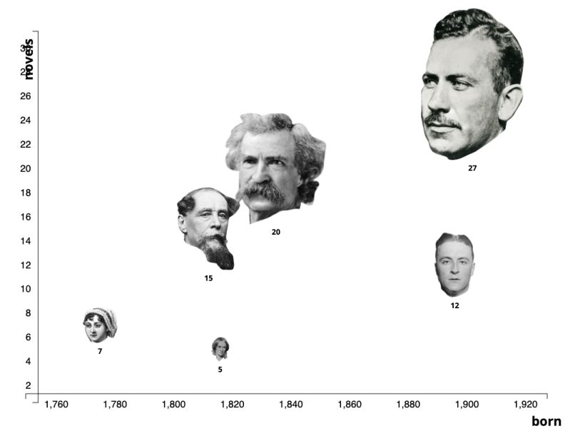 Github H A Dye Dataquilt Data Quilts Program To Create Data Based - Artistic High Resolution Ocean Arts | Free Download
