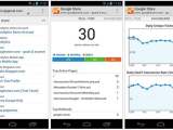 Google Analytics Get An Official App For Android Comes With Real Time