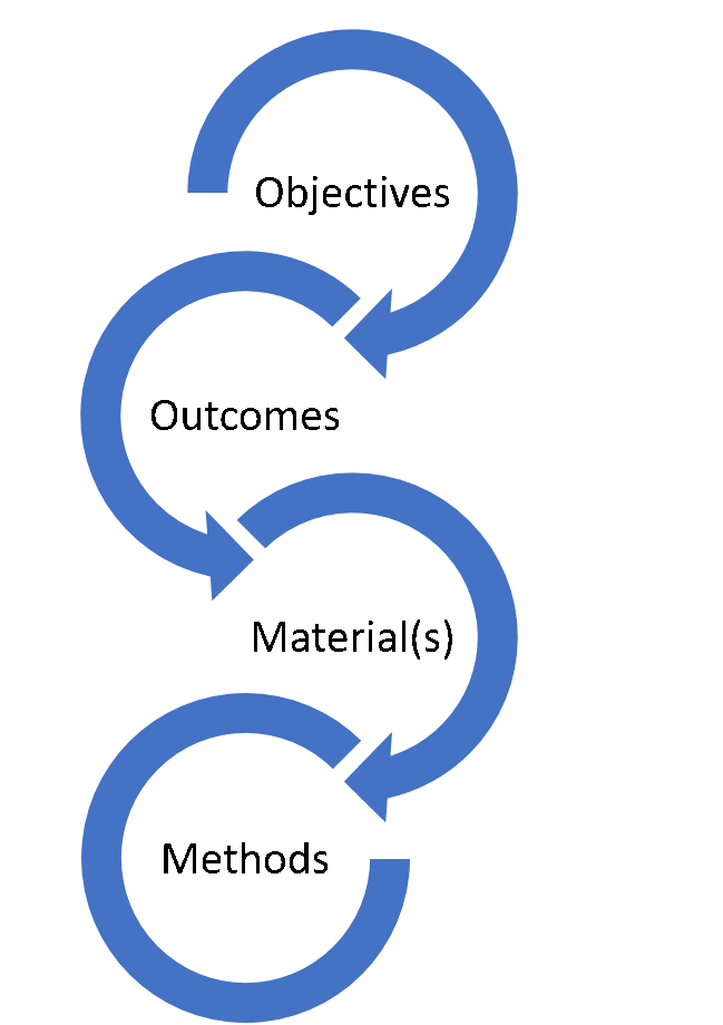 Sow Systems Github - Premium Colorful Texture Gallery - Mobile