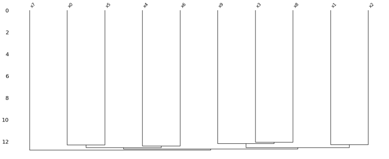 Table 1 From Model Selection With Missing Data Embedded In Missing At - Stunning City Illustration - HD