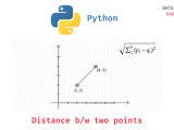 Calculate Distance Between Two Points In Python Data Science Parichay