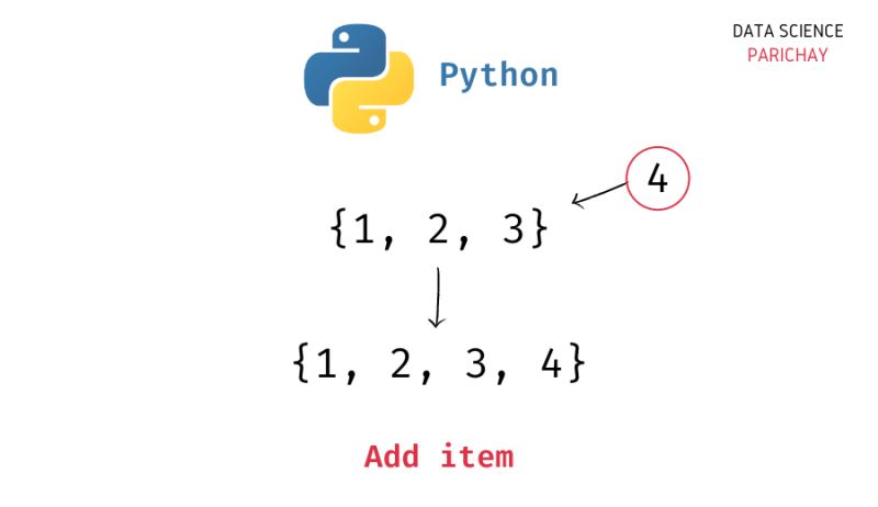 Set Difference in Python - With Examples - Data Science Parichay