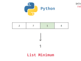 Python Print Elements In A List Data Science Parichay