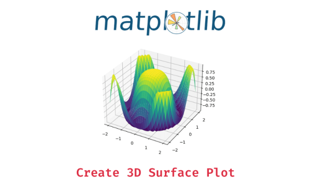 How To Plot A 3D Surface Plot In Python? - Data Science Parichay
