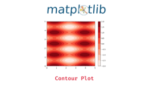 How to create a contour plot in matplotlib