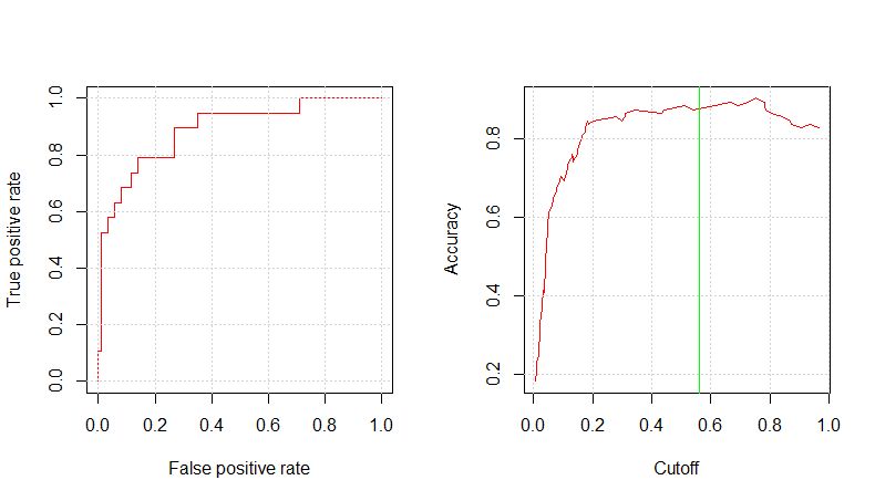 Weather Forecast With Regression Models Part 4 R Bloggers - Premium Landscape Picture Gallery - 8K