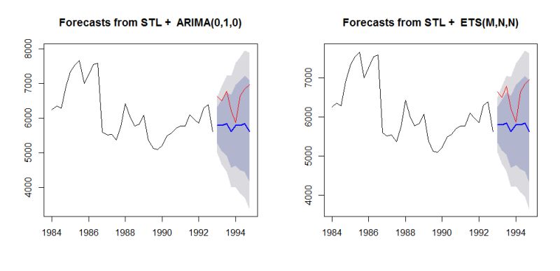 The Mcomp Package Datascience - Premium Gradient Background Gallery - Ultra HD