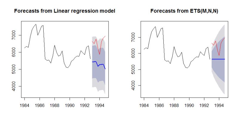 The Mcomp Package Datascience - Download Perfect Landscape Image | High Resolution
