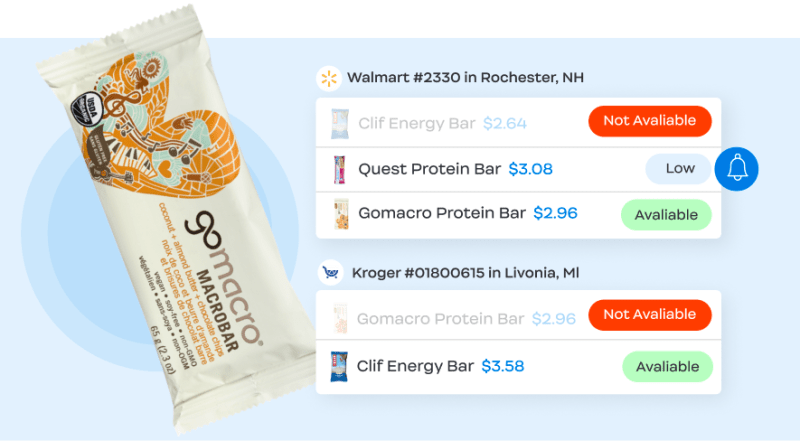 Competitive Data For Retailer Category Managers Datasembly - Mobile Sunset Backgrounds for Desktop