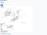 Datasette Plot A Plugin For Datasette