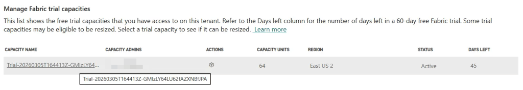 Fabric Admin portal with trial capacity name highlighted for selection