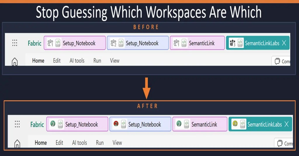 Before and after showing default numbered tabs versus custom icons in Microsoft Fabric browser tabs