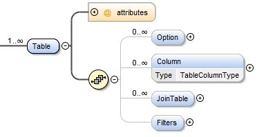 Data Components Definition Datastar Documentation - Light Photo Collection - 4K Quality