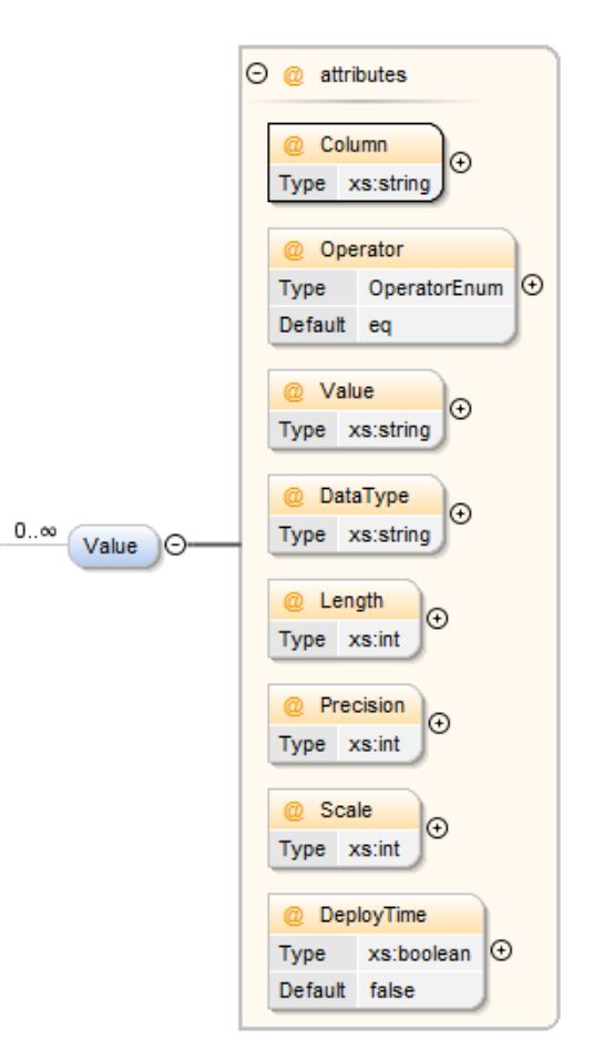 Data Components Definition Datastar Documentation - Elegant Desktop Gradient Designs | Free Download