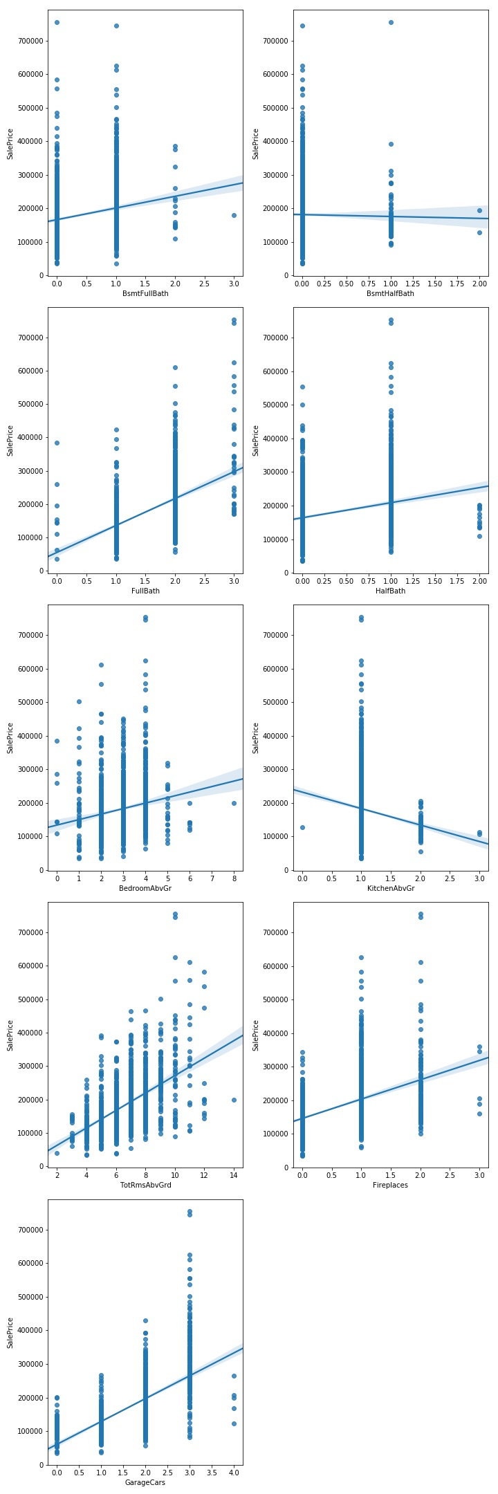 Data Pre Processing For Machine Learning With Python Datastream - Download Stunning Vintage Background | 4K