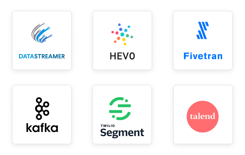 data-pipeline-top-solutions