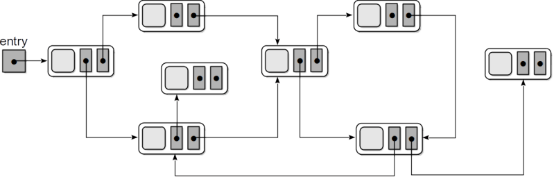 Structures Explained Linkedin - Elegant Retina Geometric Images | Free Download