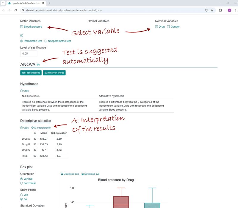Hypothesis Testing P Value Method Two Tailed Using Ti 84 Calculator - Geometric Images - Incredible Ultra HD Collection