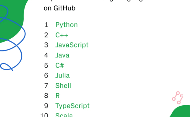 Is It Better To Learn C++ Before Python? - Datatas